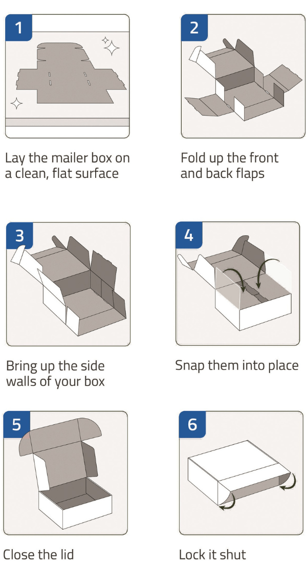 Steps to Assemble Mailer Boxes